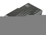 BTI Dell Latitude D500