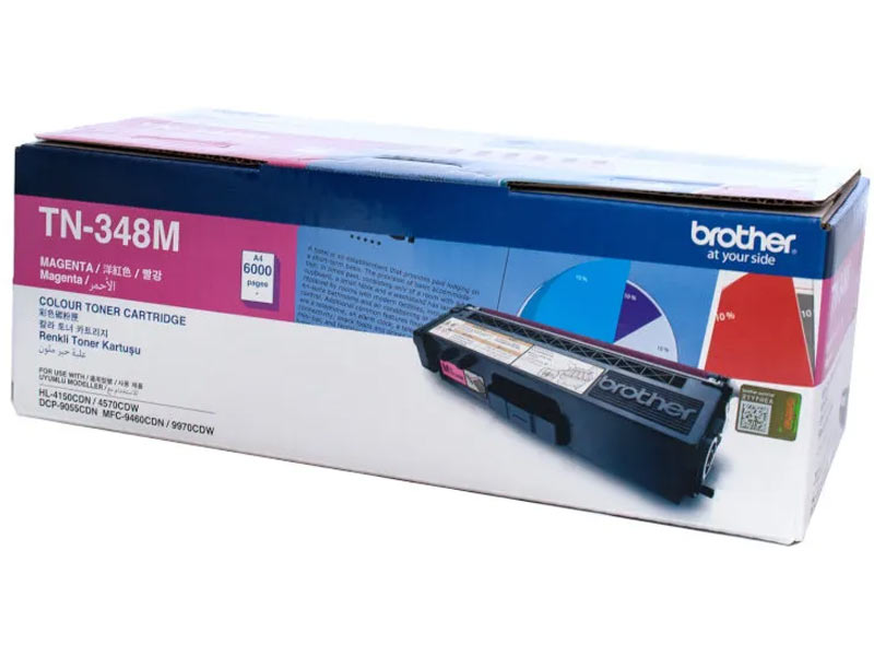 Brother / High Yield Magenta Toner Cartridge for HL4150CDN/ HL4570CDW/ MFC9460CD