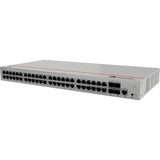 Data Communication S220-48T4S S220-48T4S S220-48T4S (48*10/100/1000BASE-T ports