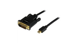 MiniDisplayPort->Dvi