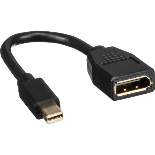Sapphire Mini Dp->Dvi -Activ