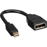 Sapphire Mini Dp->Dvi -Activ
