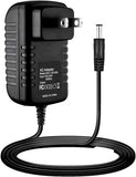 Antec PAG0302 mx1 ac-adapter