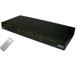 aavara PM4X2 4->2 HDMI