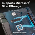 Crucial T500 4TB M.2 NVMe Gen4 NAND SSD - Image 14