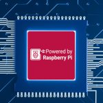 Giada DN25 Raspberry Pi Compact Signage Player - CM5 Lite - Image 3