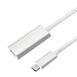 Gizzu 4K Type - C to HDMI Adapter Poly - Image 4