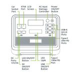 Gizzu Hero Pro 2048Wh UPS Power Station - Image 6