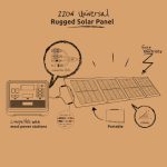 Gizzu 220W Solar Panel - Image 5