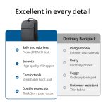 UGREEN Laptop Backpack B02 (Up to 15.6, Waterproof, YKK Zips, Wear - Resistant) - Image 8