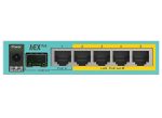MikroTik hEX PoE 5 Port Gigabit 1SFP PoE Out Desktop Router RB960PGS