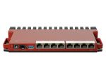MikroTik 8 Gigabit 1x2.5Gbps SFP Dual Core Router L009UiGS - RM - Image 2